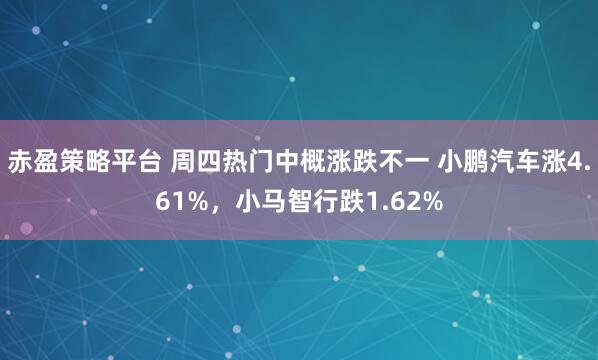 赤盈策略平台 周四热门中概涨跌不一 小鹏汽车涨4.61%，小马智行跌1.62%